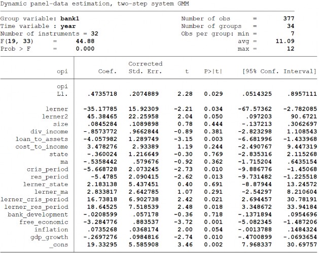 3 Mô hình với biến cạnh tranh Adj Lerner và không có biến tương tác 1