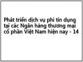 Lãi Thuần Từ Dịch Vụ Khác Của Các Ngân Hàng Thương Mại Việt Nam