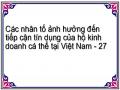 Các nhân tố ảnh hưởng đến tiếp cận tín dụng của hộ kinh doanh cá thể tại Việt Nam - 27