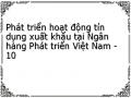 Phát triển hoạt động tín dụng xuất khẩu tại Ngân hàng Phát triển Việt Nam - 10