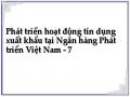 Khuôn Khổ Pháp Lý Về Tín Dụng Xuất Khẩu Của Nhà Nước Tại Việt Nam
