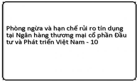 Bài Học Kinh Nghiệm Cho Các Ngân Hàng Thương Mại Việt Nam