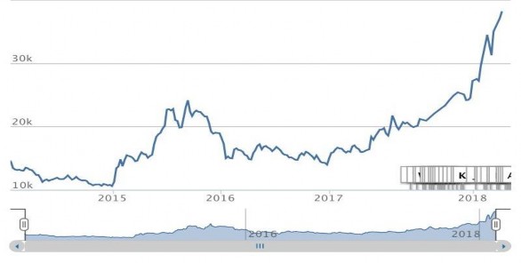Nguồn 28 29 30 31 32 2 2 THỰC TRẠNG PHÒNG NGỪA VÀ HẠN CHẾ RỦI RO 1