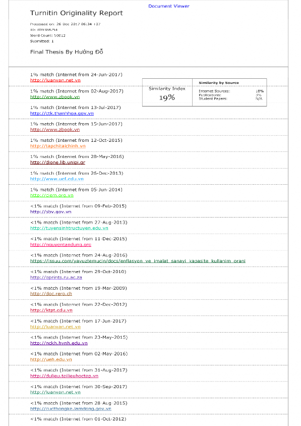 0 433081 2 349056 0 0002 71 02530 0 0018 res6 res5 0 608431 4 778030 0 0000 99 78275 0 0000 1