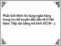 Phân tích kênh tín dụng ngân hàng trong cơ chế truyền dẫn tiền tệ ở Việt Nam: Tiếp cận bằng mô hình VECM - 2