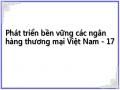 Phát triển bền vững các ngân hàng thương mại Việt Nam - 17