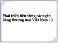 Tổng Quan Nghiên Cứu Về Phát Triển Bền Vững Ngân Hàng Ở Việt Nam