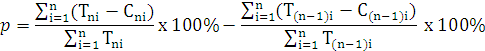 Trong đó p là sự gia tăng tỷ suất lợi nhuận của sản phẩm i hoặc của nhóm 3