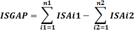 Trong đó ISGAP interest rate – sensitive gap Khe hở nhạy cảm lãi suất ISAi1 1