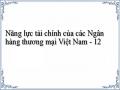 Khả Năng Sinh Lời Trên Tài Sản Của Các Nhtm Việt Nam Từ 2003- 2012