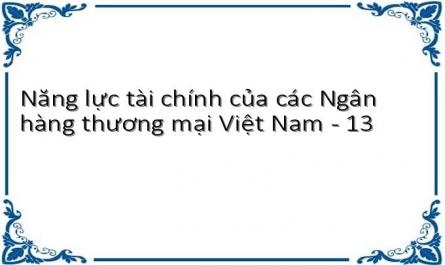 Tỷ Lệ Thanh Khoản Trên Tài Sản Của Các Nhtm Việt Nam 2003- 2012