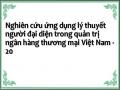 Nghiên cứu ứng dụng lý thuyết người đại diện trong quản trị ngân hàng thương mại Việt Nam - 20