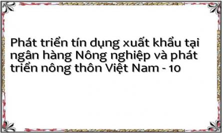 Kinh Nghiệm Phát Triển Tín Dụng Xuất Khẩu Của Một Số Nhtm Việt Nam Và Bài Học Cho Agribank