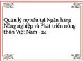Quản lý nợ xấu tại Ngân hàng Nông nghiệp và Phát triển nông thôn Việt Nam - 24