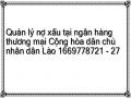 Nguyễn Thị Vân Anh (2014), “Hạn Chế Rủi Ro Cho Hệ Thống Ngân Hàng Thông Qua Áp Dụng Basel Ii ­