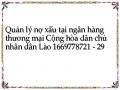 Quản lý nợ xấu tại ngân hàng thương mại Cộng hòa dân chủ nhân dân Lào 1669778721 - 29