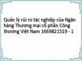 Quản lý rủi ro tác nghiệp của Ngân hàng Thương mại cổ phần Công thương Việt Nam 1669821519