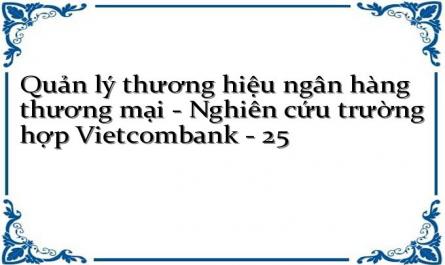 Quản lý thương hiệu ngân hàng thương mại - Nghiên cứu trường hợp Vietcombank - 25