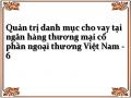 Quản trị danh mục cho vay tại ngân hàng thương mại cổ phần ngoại thương Việt Nam - 6