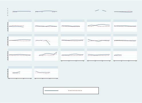 1 050 05 1 1 050 05 1 PVF SCB SEAB SGB SHB 1 050 05 1 STB TB TCB TPB VAB 1 050 05 1 VCB 2