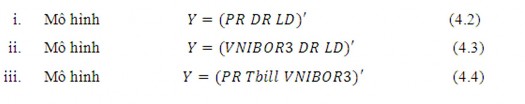 Mô hình 4 2 thể hiện cơ chế truyền dẫn lãi suất chính sách đến lãi suất 2