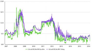 Nguồn StoxPlus com 1