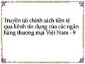 Bối Cảnh Kinh Tế Vĩ Mô Việt Nam Và Những Vấn Đề Đặt Ra Đối Với Điều Hành Chính Sách