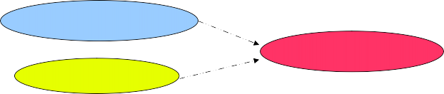 TRÁI PHIẾU THƯỜNG QUYỀNCHỌN MUA CỔ PHIẾU TRÁI PHIẾU CHUYỂN ĐỔI Sơ đồ 4 2 1