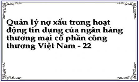 Quản lý nợ xấu trong hoạt động tín dụng của ngân hàng thương mại cổ phần công thương Việt Nam - 22