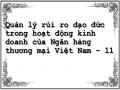 Kinh Nghiệm Cho Hoạt Động Quản Lý Rủi Ro Đạo Đức Của Các Ngân Hàng Thương Mại Việt Nam