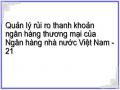 Quản lý rủi ro thanh khoản ngân hàng thương mại của Ngân hàng nhà nước Việt Nam - 21