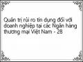 Quản trị rủi ro tín dụng đối với doanh nghiệp tại các Ngân hàng thương mại Việt Nam - 28
