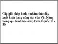 Các giải pháp kinh tế nhằm thúc đẩy xuất khẩu hàng nông sản của Việt Nam trong quá trình hội nhập kinh tế quốc tế - 30