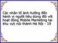 Các Nhân Tố Ảnh Hưởng Đến Thái Độ Của Người Tiêu Dùng Đối Với Hoạt Động Mobile Marketing