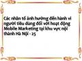 Các nhân tố ảnh hưởng đến hành vi người tiêu dùng đối với hoạt động Mobile Marketing tại khu vực nội thành Hà Nội - 25