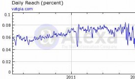 © 2012 Alexa Tinhte vn © 2012 Alexa 5giay vn © 2012 Alexa Webtretho com © 2012 Alexa Hình 1 1 1