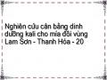 Nghiên cứu cân bằng dinh dưỡng kali cho mía đồi vùng Lam Sơn - Thanh Hóa - 20