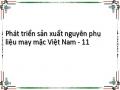 Số Liệu Về Diện Tích Trồng Và Sản Lượng Bông Việt Nam
