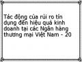 Tác động của rủi ro tín dụng đến hiệu quả kinh doanh tại các Ngân hàng thương mại Việt Nam - 20