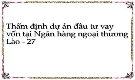 Thẩm định dự án đầu tư vay vốn tại Ngân hàng ngoại thương Lào - 27