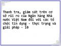 Bài Học Kinh Nghiệm Cho Việt Nam Về Thanh Tra, Giám Sát Trên Cơ Sở Rủi Ro Đối Với Các Tổ
