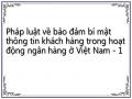 Pháp luật về bảo đảm bí mật thông tin khách hàng trong hoạt động ngân hàng ở Việt Nam