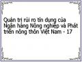 Thị Phần Cho Vay Của Nhno&ptnt Việt Nam So Với Các Tctc Khác