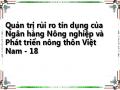 Số Dư Bảo Lãnh Và Cam Kết Thanh Toán L/c Của Nhno&ptnt Việt Nam Giai Đoạn 2008 - 2010