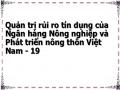 Chất Lượng Tài Sản Của Nhno&ptnt Việt Nam Giai Đoạn 2007 -2010