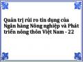 Nguyên Nhân Dẫn Đến Các Hạn Chế Trên Tại Nhno&ptnt Việt