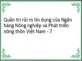 Quản trị rủi ro tín dụng của Ngân hàng Nông nghiệp và Phát triển nông thôn Việt Nam - 7