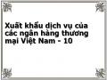 Xuất khẩu dịch vụ của các ngân hàng thương mại Việt Nam - 10