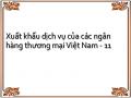 Năng Lực Cạnh Tranh Chung Của Các Doanh Nghiệp Việt Nam