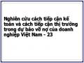 Nghiên cứu cách tiếp cận kế toán và cách tiếp cận thị trường trong dự báo vỡ nợ của doanh nghiệp Việt Nam - 23